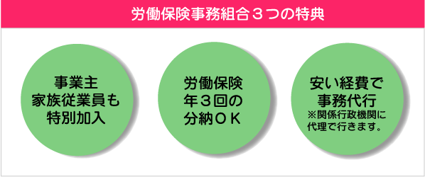 労働保険事務代行メリット特典